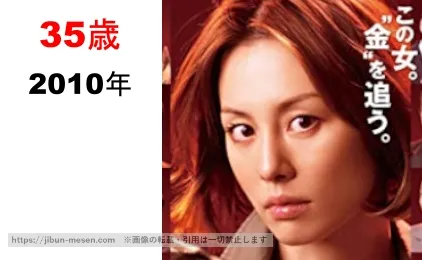 米倉涼子の整形疑惑検証2010年