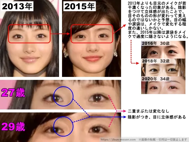 石原さとみの目の整形検証2013年〜2015年
