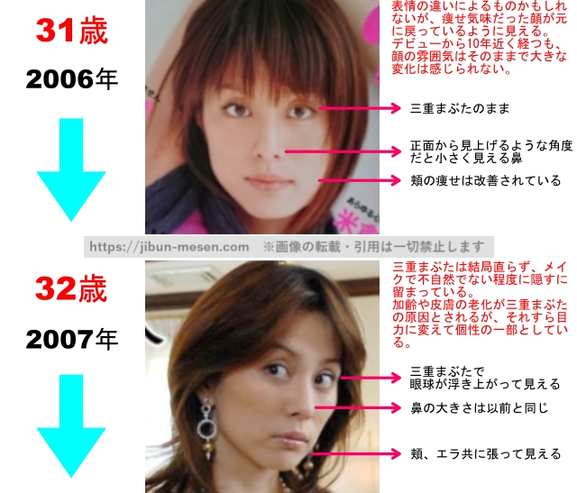 米倉涼子の整形疑惑検証2006年〜2007年の画像