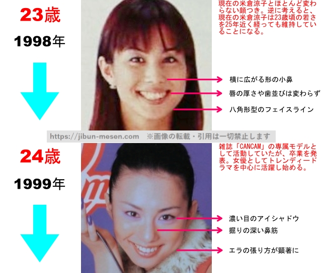 米倉涼子の整形疑惑検証1998年〜1999年の画像