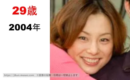 米倉涼子の整形疑惑検証2004年