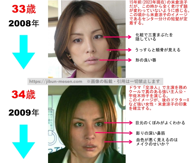 米倉涼子の整形疑惑検証2008年〜2009年の画像