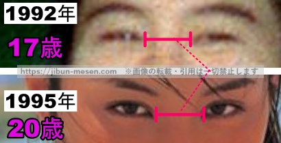 米倉涼子の目の整形検証1992年～1995年の画像（拡大）