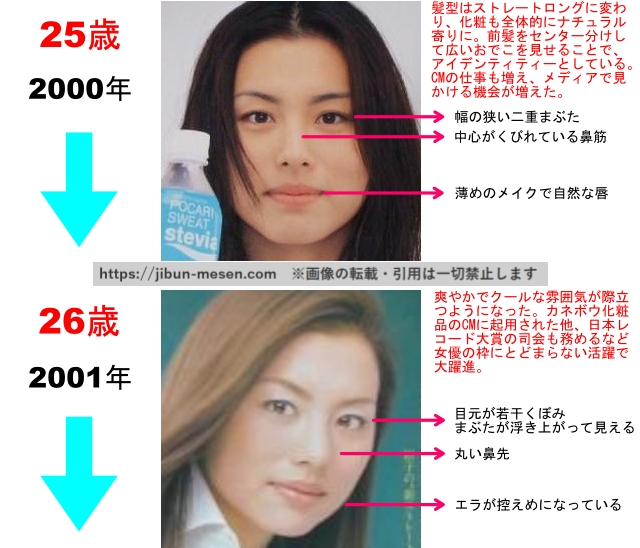 米倉涼子の整形疑惑検証2000年〜2001年の画像