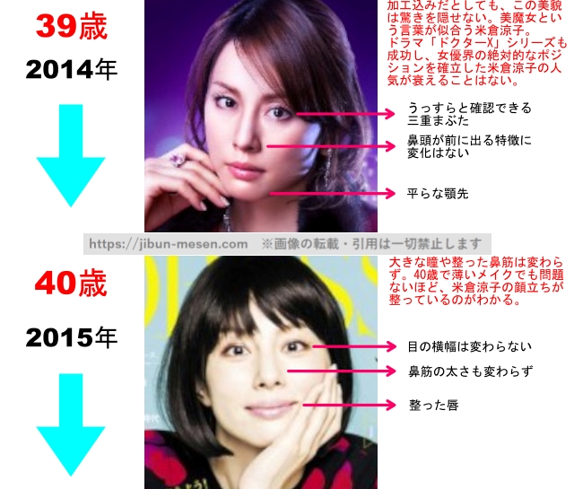 米倉涼子の整形疑惑検証2014年〜2015年の画像