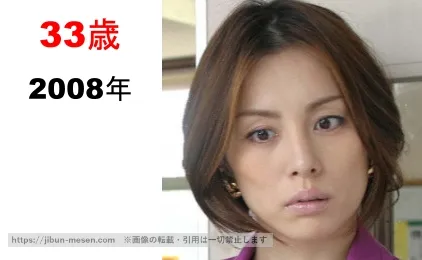 米倉涼子の整形疑惑検証2008年