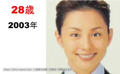 米倉涼子の整形疑惑検証2003年