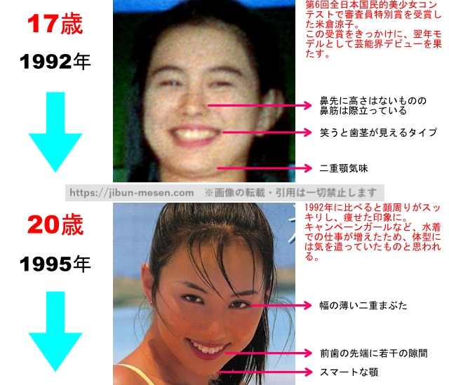 米倉涼子の整形疑惑検証1992年〜1995年の画像