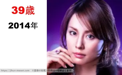 米倉涼子の整形疑惑検証2014年