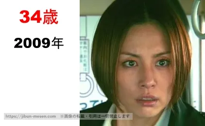 米倉涼子の整形疑惑検証2009年