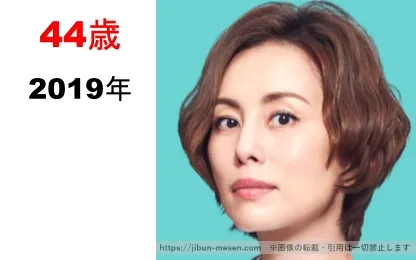 米倉涼子の整形疑惑検証2019年