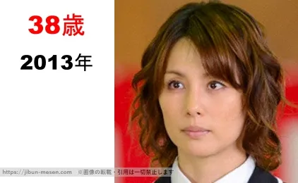 米倉涼子の整形疑惑検証2013年