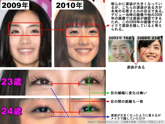 石原さとみの目の整形検証2009年〜2010年
