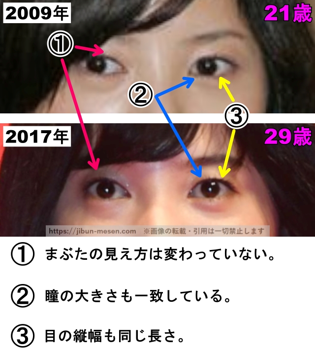 吉高由里子の目の整形検証2009年〜2017年（拡大）の画像