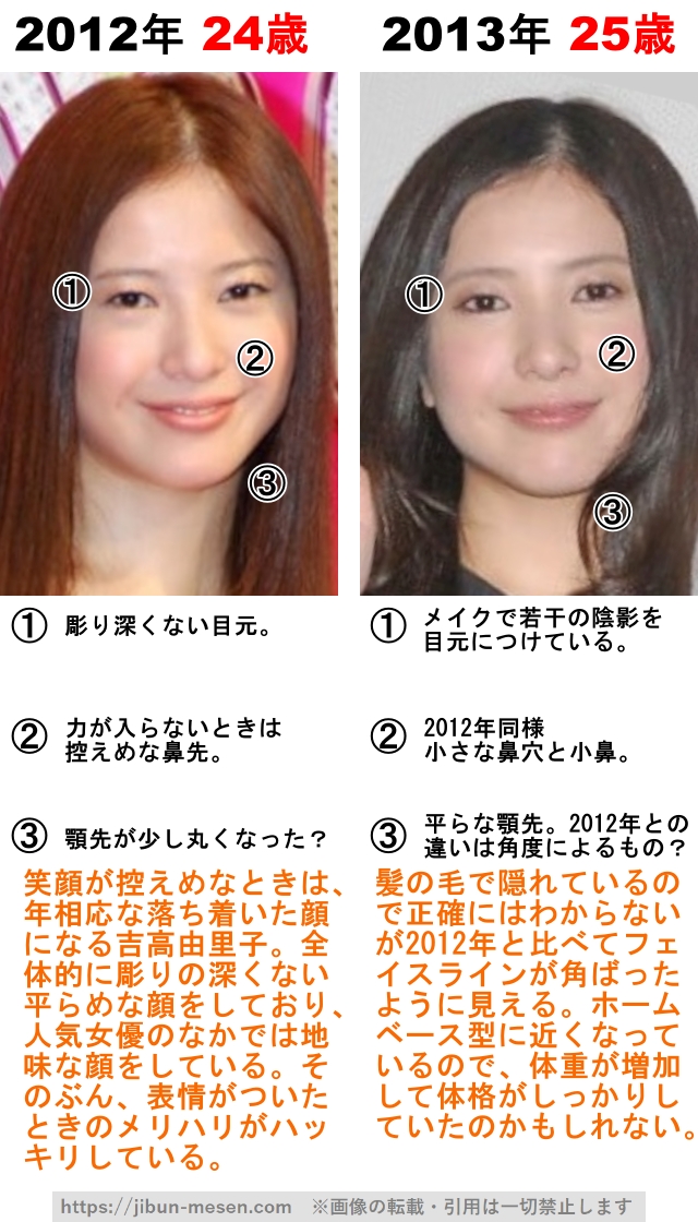 吉高由里子の整形検証2012年〜2013年の画像