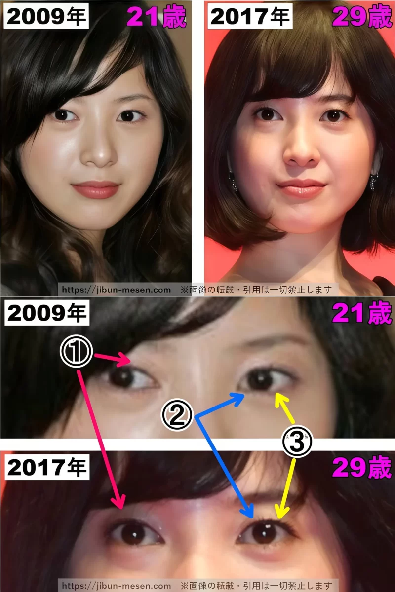 吉高由里子の目の整形検証2009年〜2017年の画像