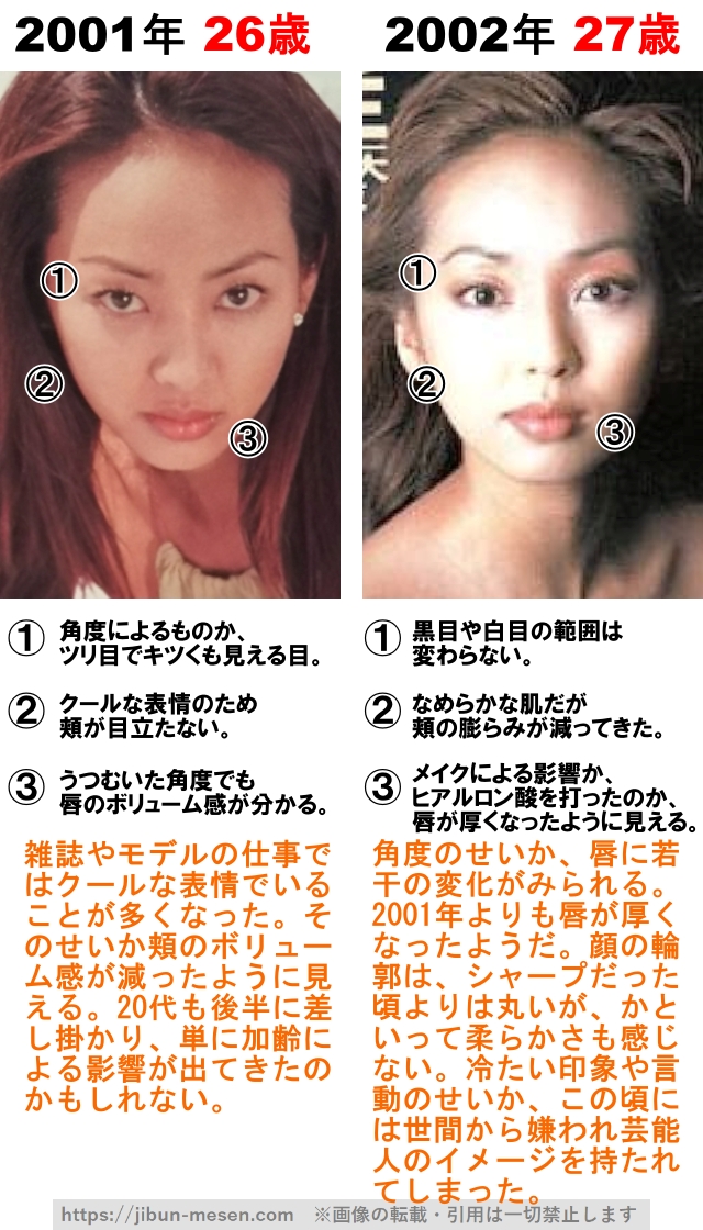 神田うのの整形検証2001年〜2002年の画像
