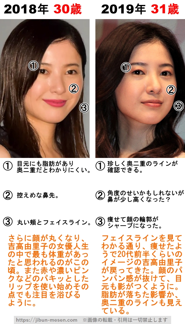 吉高由里子の整形検証2018年〜2019年の画像