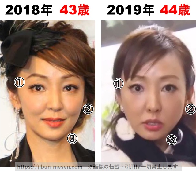 神田うのの顔の変化2018年〜2019年の画像