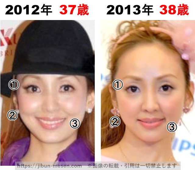 神田うのの顔の変化2012年〜2013年の画像