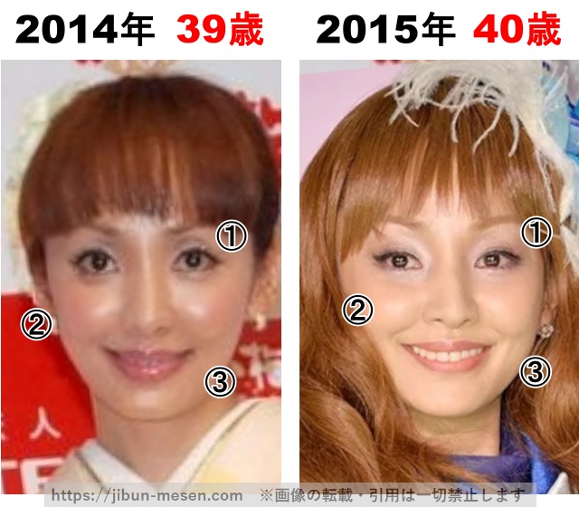 神田うのの顔の変化2014年〜2015年の画像