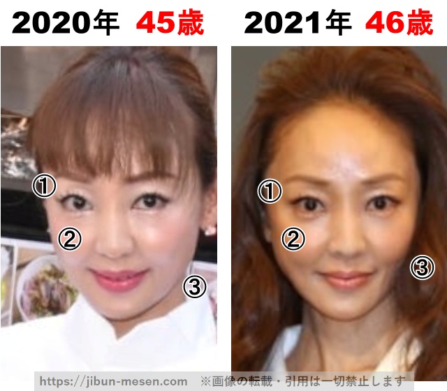 神田うのの顔の変化2020年〜2021年の画像