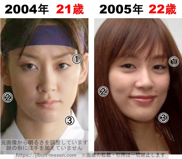 水川あさみの整形検証2004年〜2005年の画像