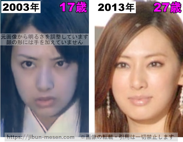北川景子の鼻の整形検証2003年〜2013年の画像