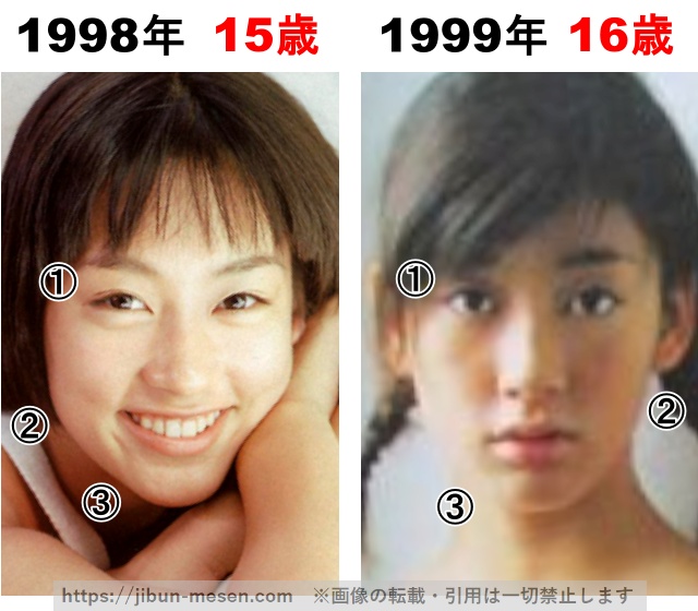 水川あさみの整形検証1998年〜1999年の画像