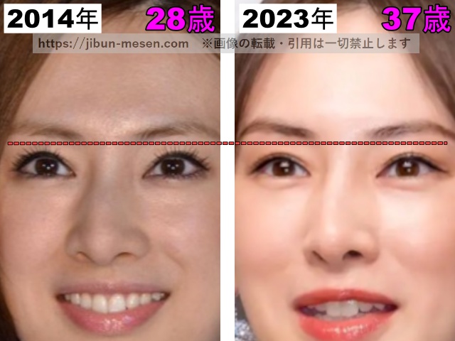 北川景子のまつ毛の高さの変化2014年〜2023年の画像