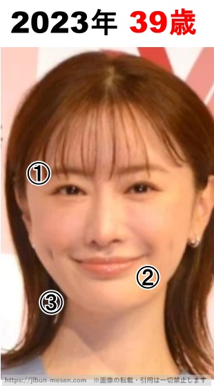 松本まりかの整形検証2023年の画像