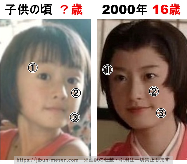 松本まりかの整形検証子供の頃～2000年の画像