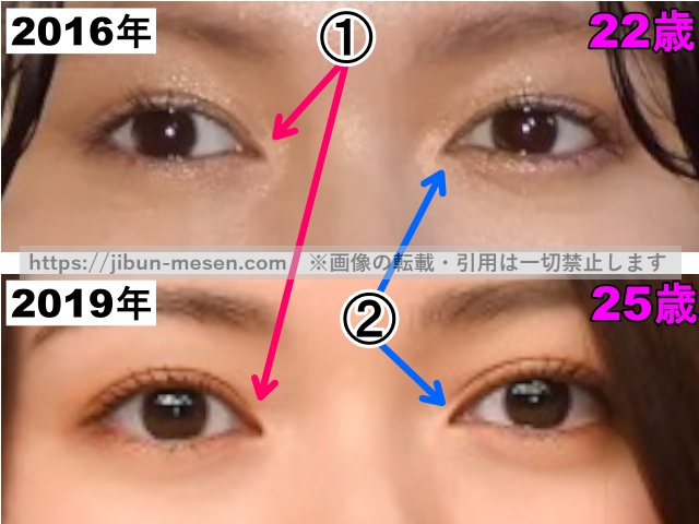 二階堂ふみの目の整形検証2016年〜2019年（拡大）の画像