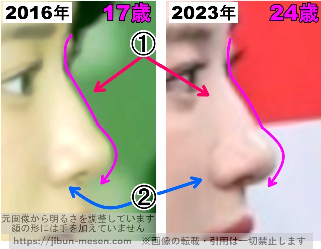 永野芽郁の鼻の整形検証2016年～2023年（横顔・拡大）の画像