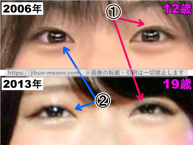 鈴木愛理の目の整形検証2006年〜2013年（拡大）の画像
