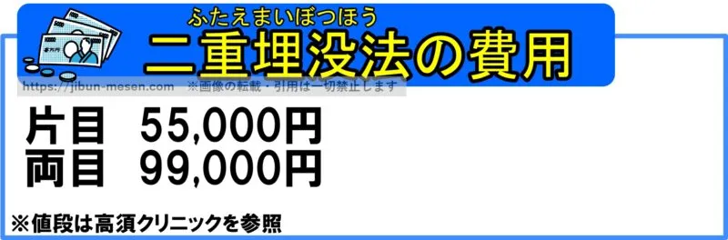二重埋没法による整形費用