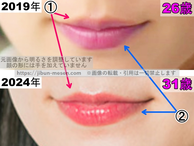 吉岡里帆の唇の整形検証2019年〜2024年（拡大）の画像