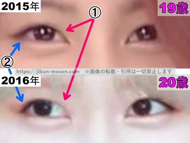 TWICEモモの目の整形検証2015年〜2016年(拡大)