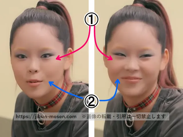 XGココナの表情変化（XTRA XG #33より）