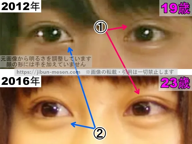 有村架純の目の整形検証2012年〜2016年（拡大）