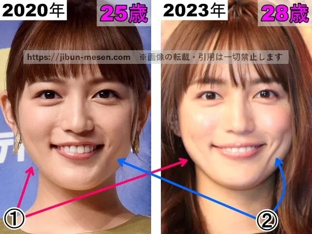 川口春奈の輪郭の整形検証2020年~2023年(拡大)