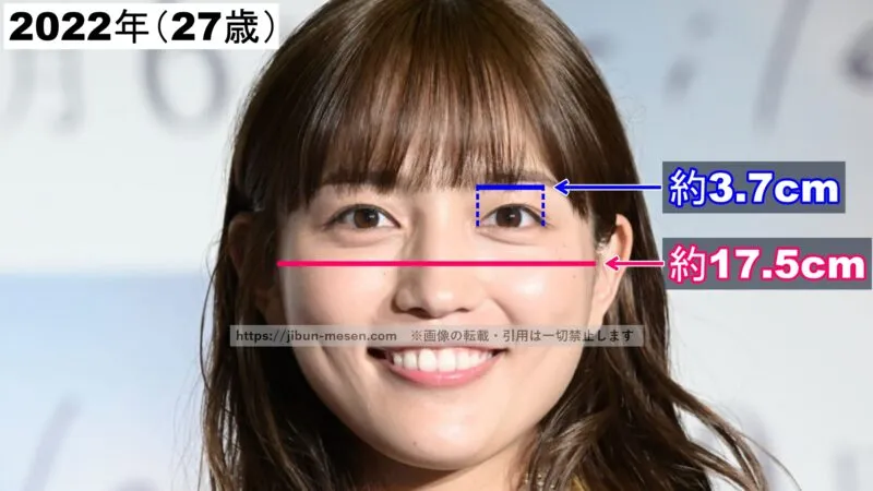 川口春奈の顔と目の横幅の比率