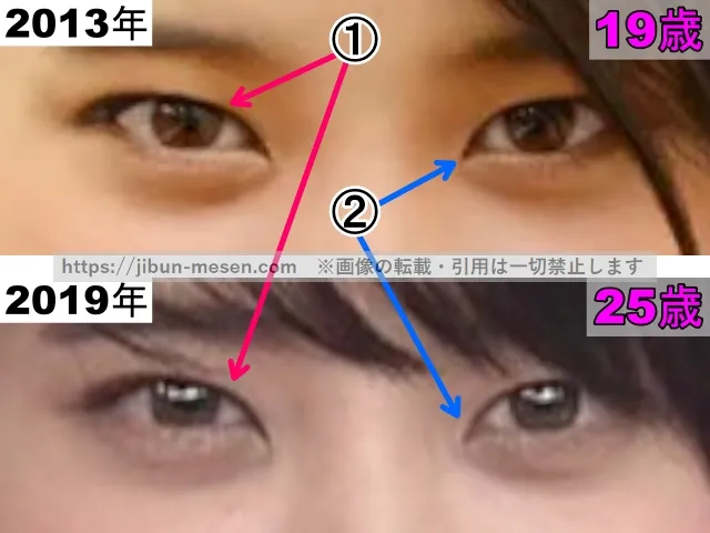 山崎紘菜の目の整形検証2013年～2019年（拡大）