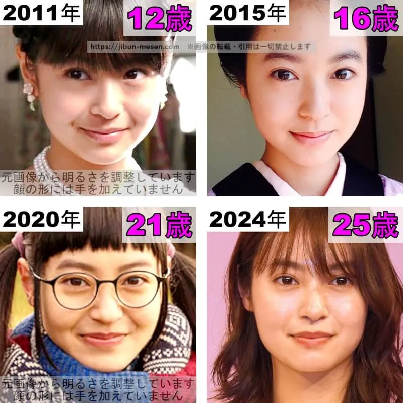 田辺桃子の唇の整形検証2011年〜2024年