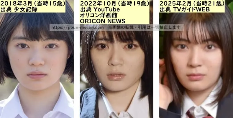 吉田美月喜の鼻の整形検証2018年～2025年