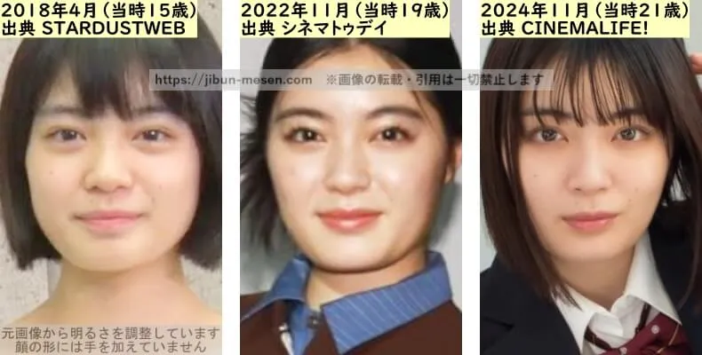 吉田美月喜の目の整形検証2018年～2024年