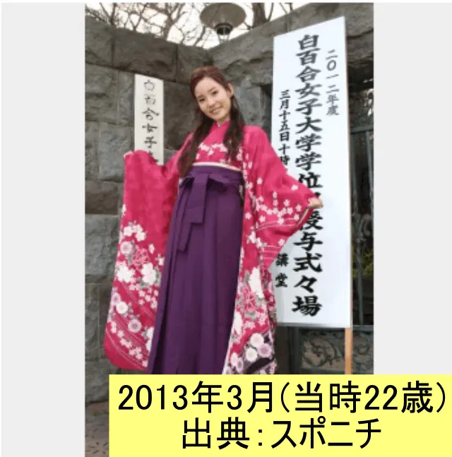 白百合女子大学の卒業式を迎え笑顔の蓮佛美沙子2013_3 (出典:スポニチ)