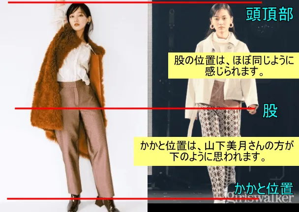 吉岡里帆と山下美月の頭頂部・股・かかと位置の比較(吉岡里帆が左、山下美月が右)