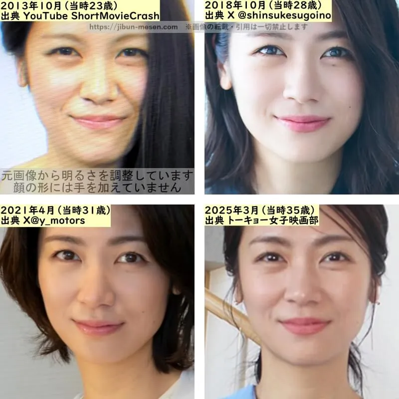 瀧内公美の目の整形検証2013年～2025年