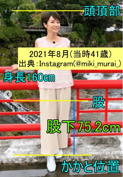 村井美樹の股下の長さ 2021_8 出典：Instagram(@miki_murai_)